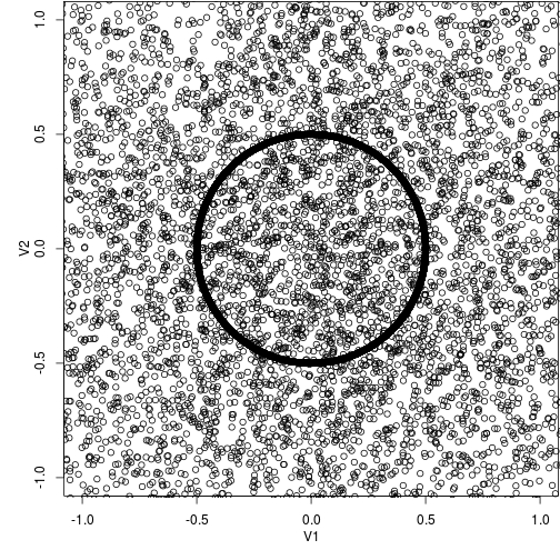 plot of chunk plot-lim